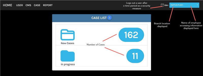 Backend collection of customers cases